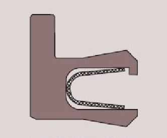 GreatSeal Rotary Variseal Series